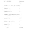 Hypertherm 851466 Part List